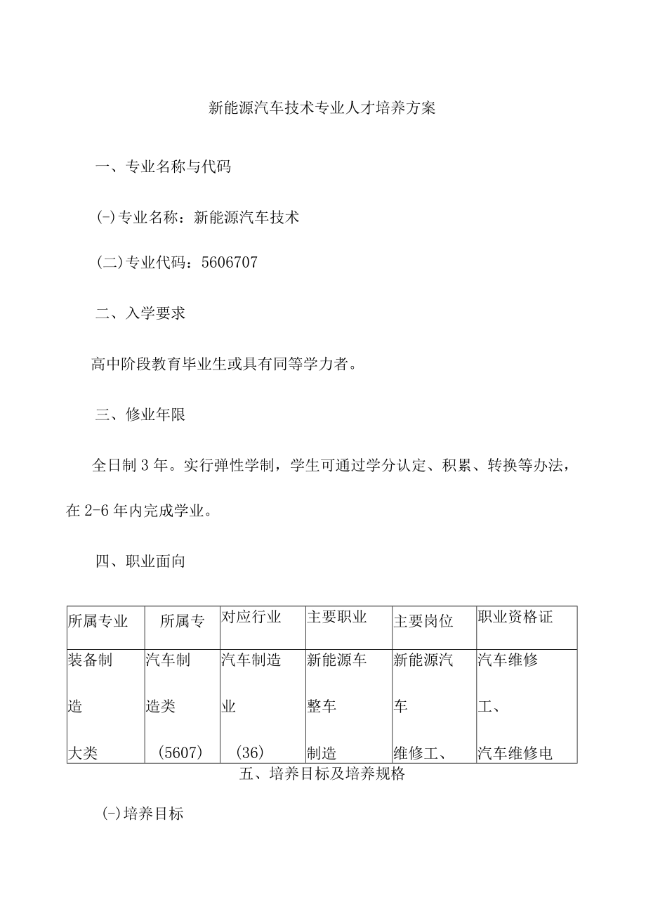 新能源汽车技术专业人才培养方案.docx_第1页