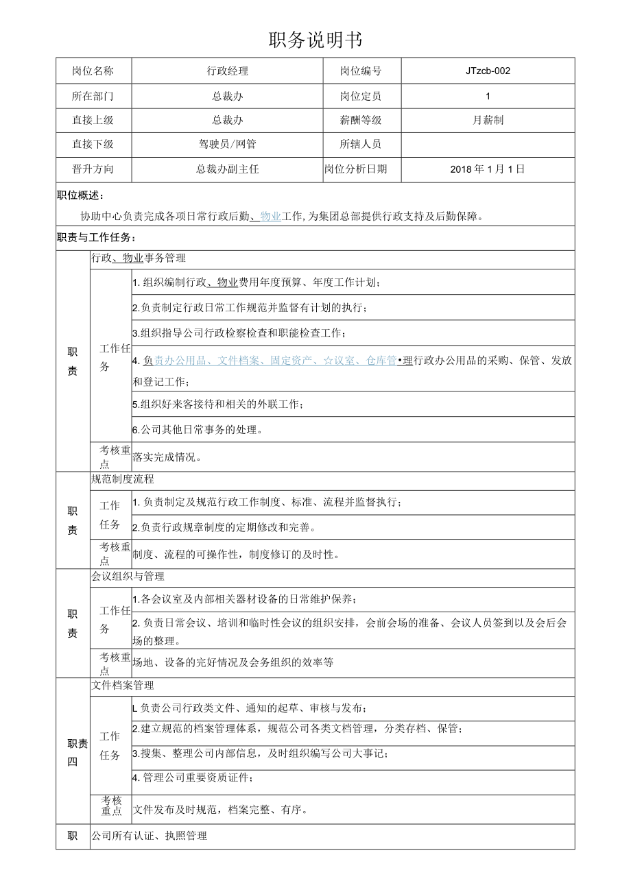 10行政经理岗位说明书.docx_第1页