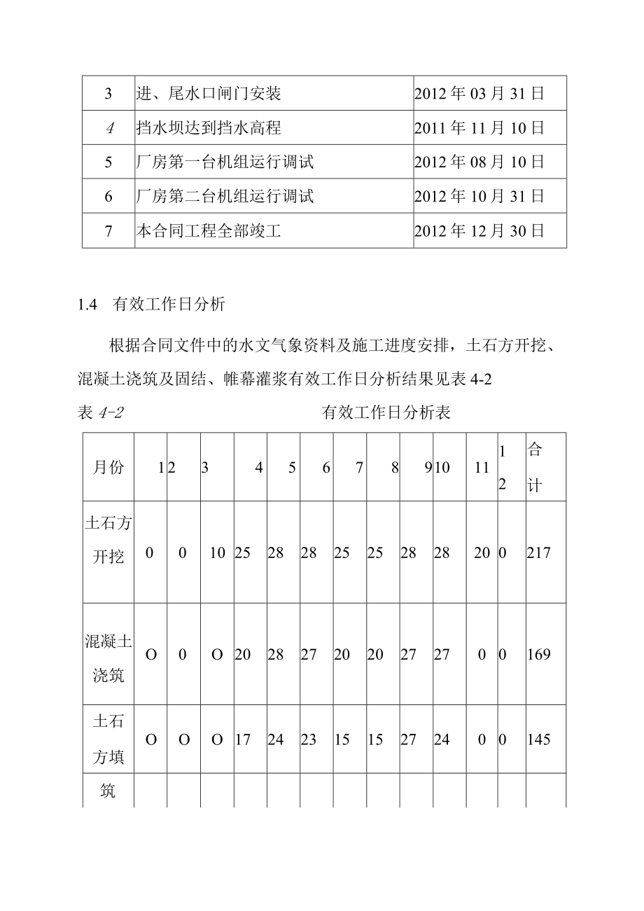 水电站扩建工程施工总进度计划方案.docx_第3页