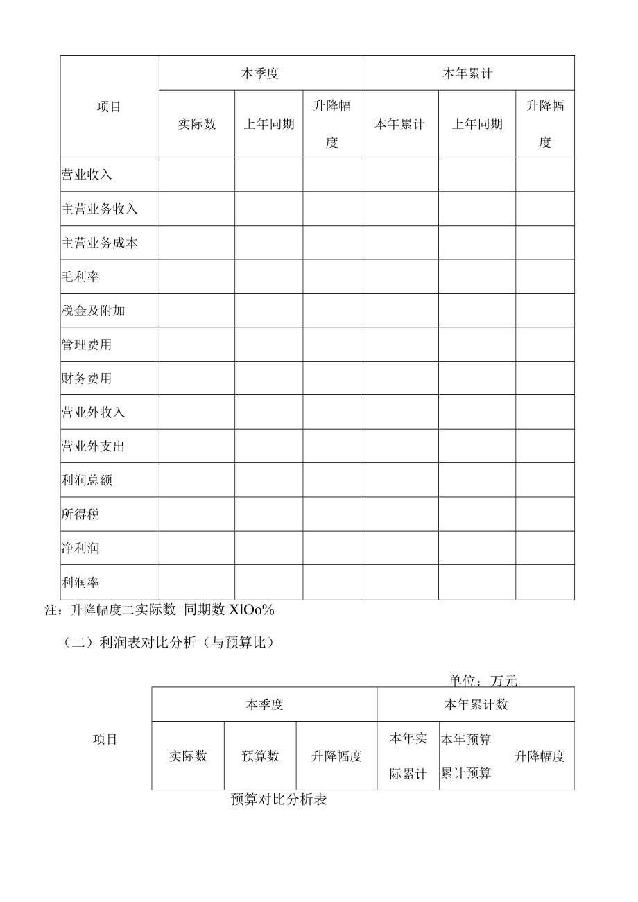 物流企业经营分析.docx_第2页