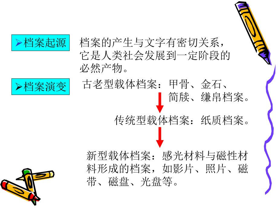 档案管理培训课件.ppt_第3页