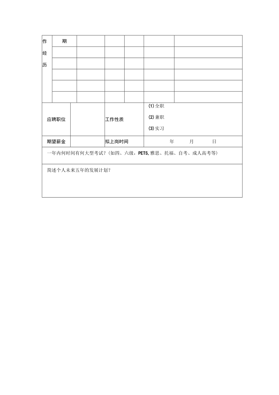 学校运营人力资源手册学习中心求职申请表.docx_第2页