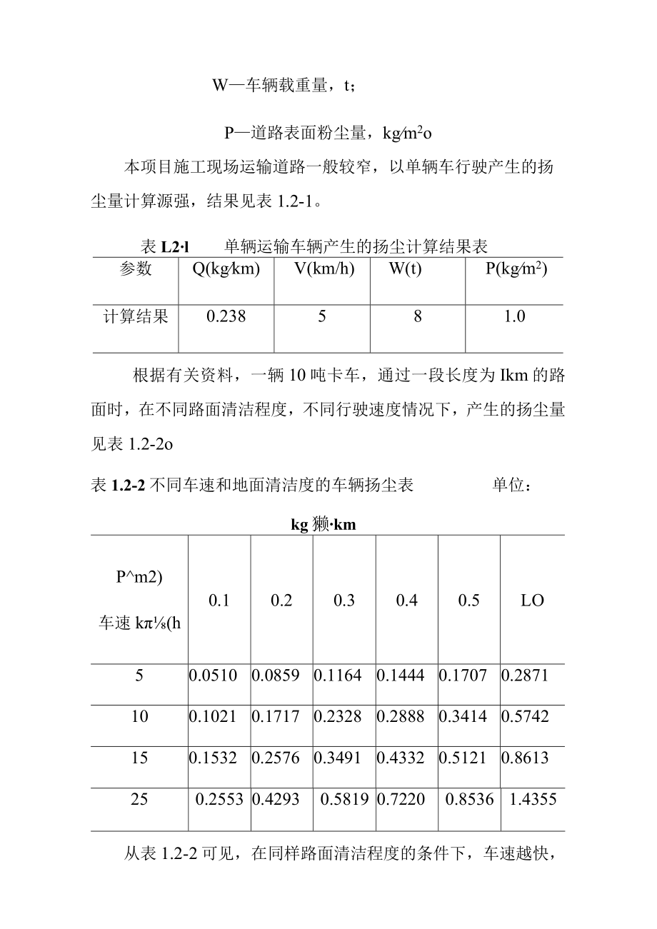 森林公园建设项目施工期污染源分析.docx_第2页