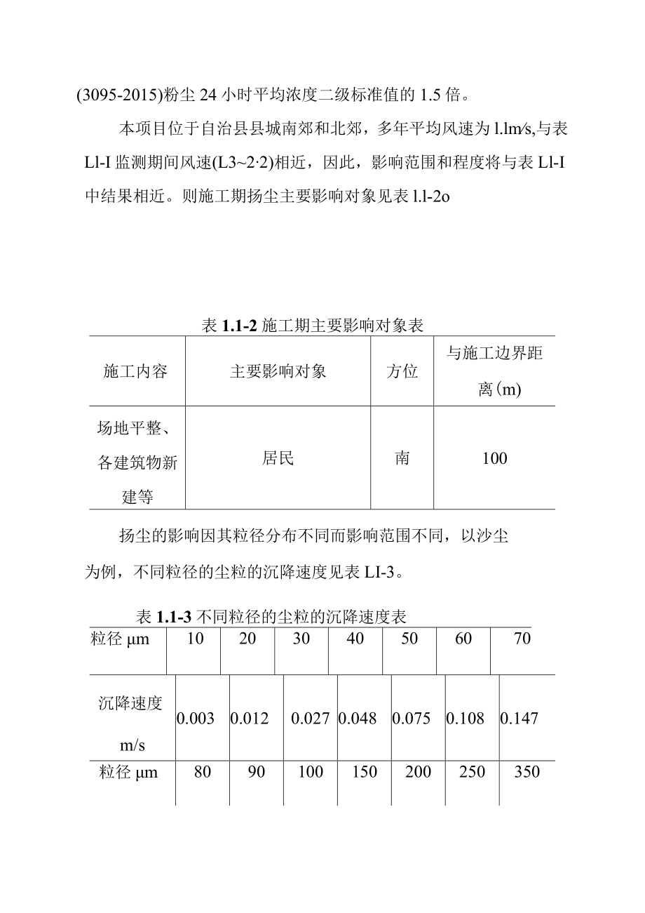 森林公园建设项目环境影响预测与评价.docx_第2页