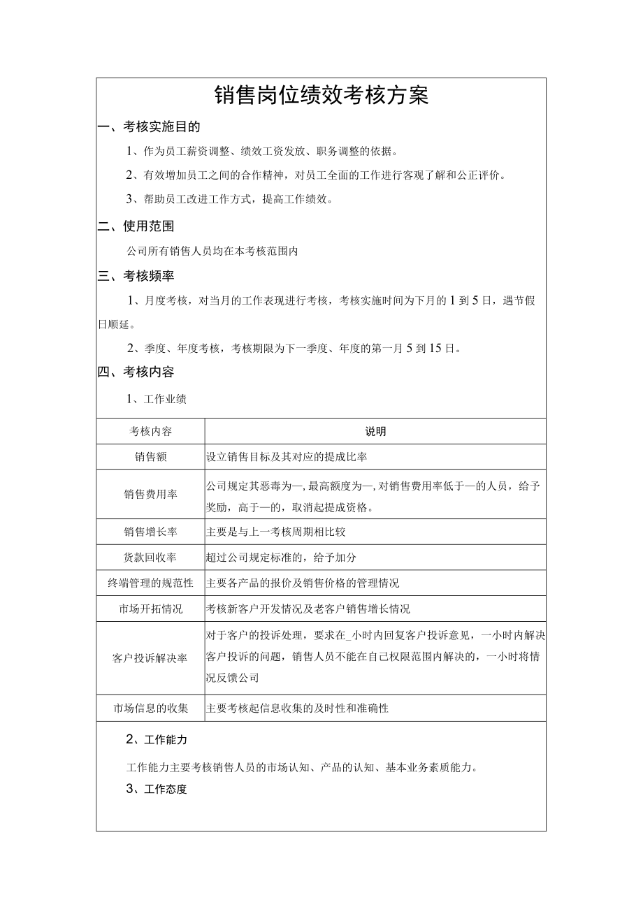 销售岗绩效考核方案.docx_第1页