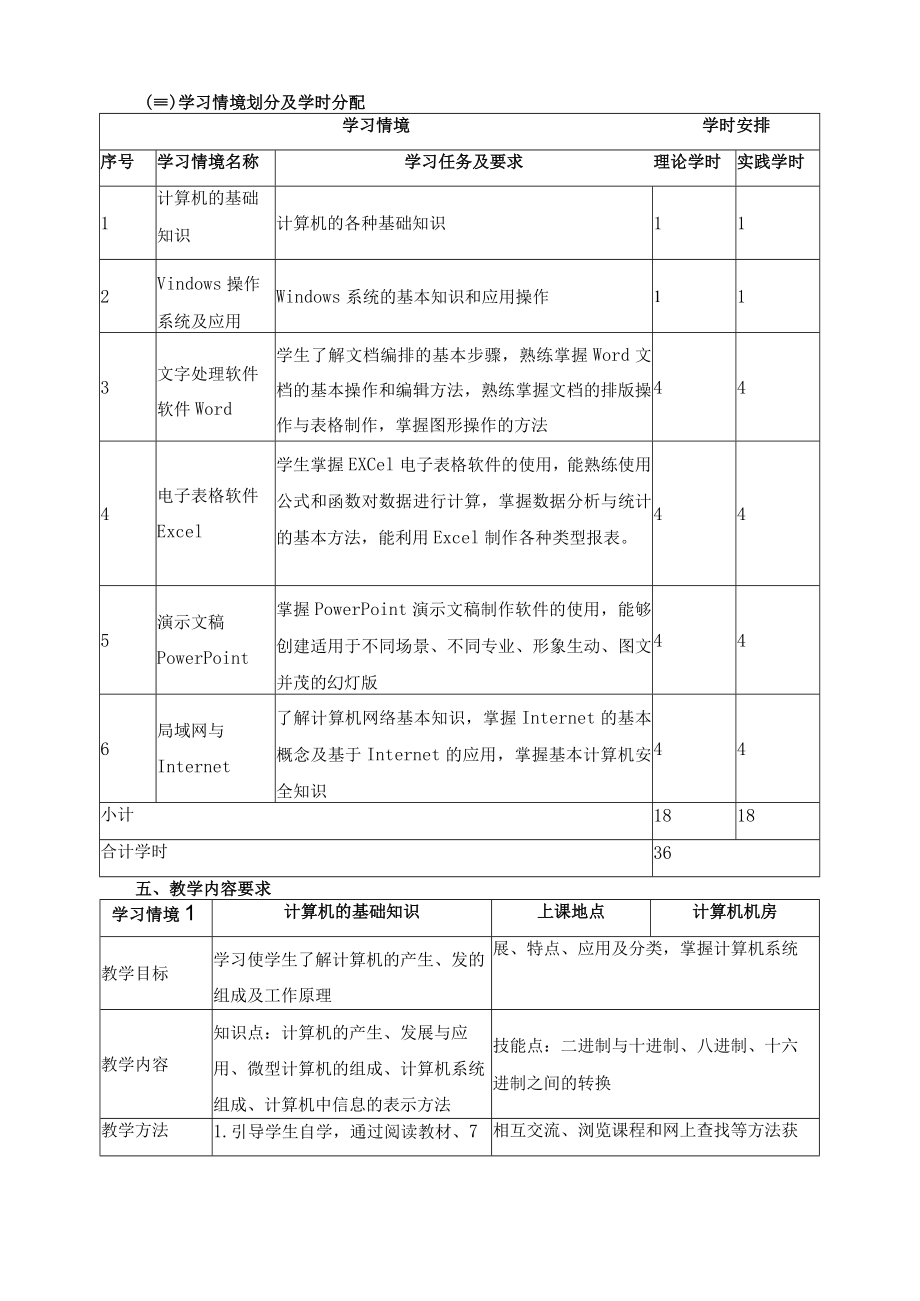 中职《计算机应用基础》课程标准.docx_第3页