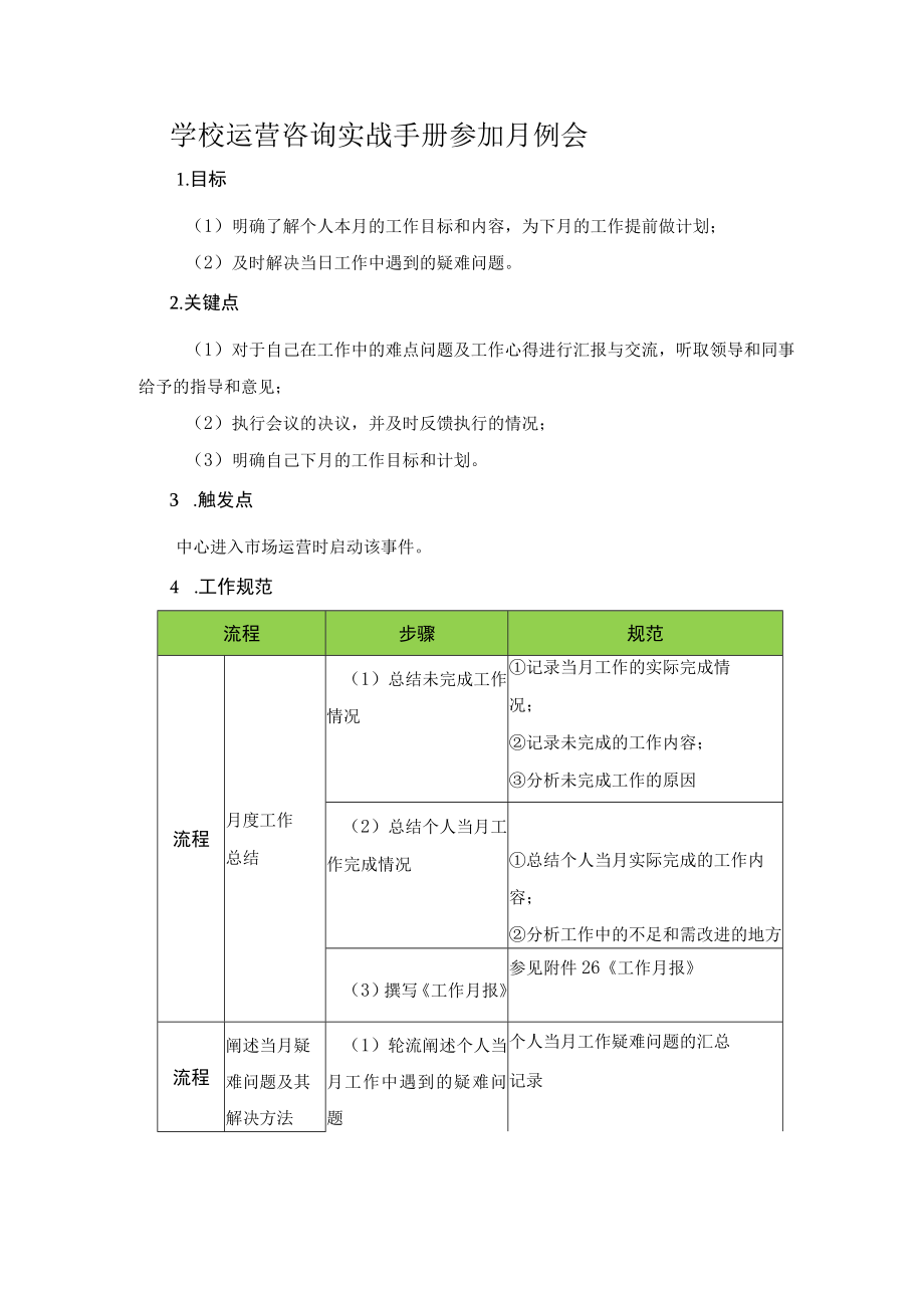 学校运营咨询实战手册参加月例会.docx_第1页