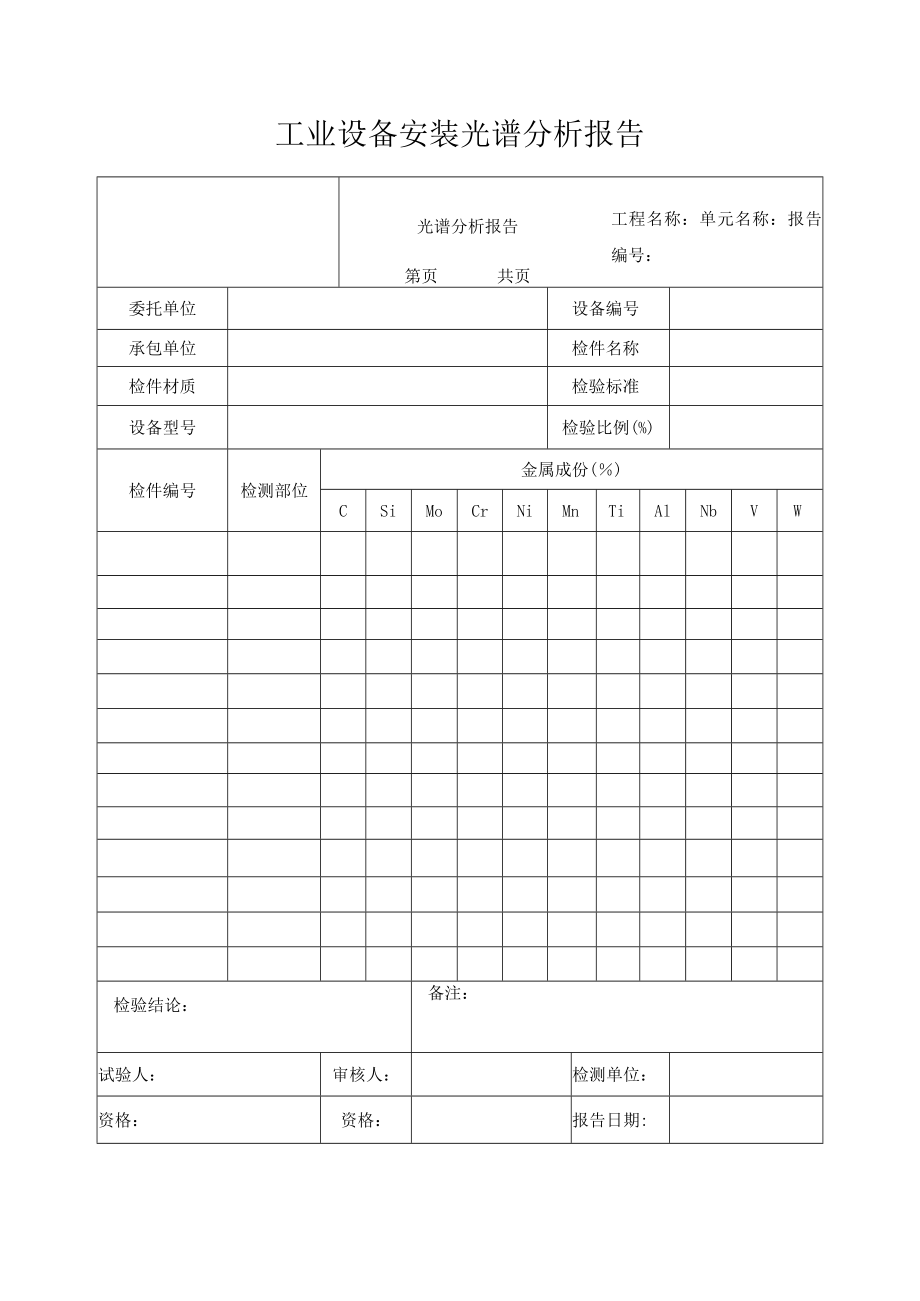 工业设备安装光谱分析报告.docx_第1页