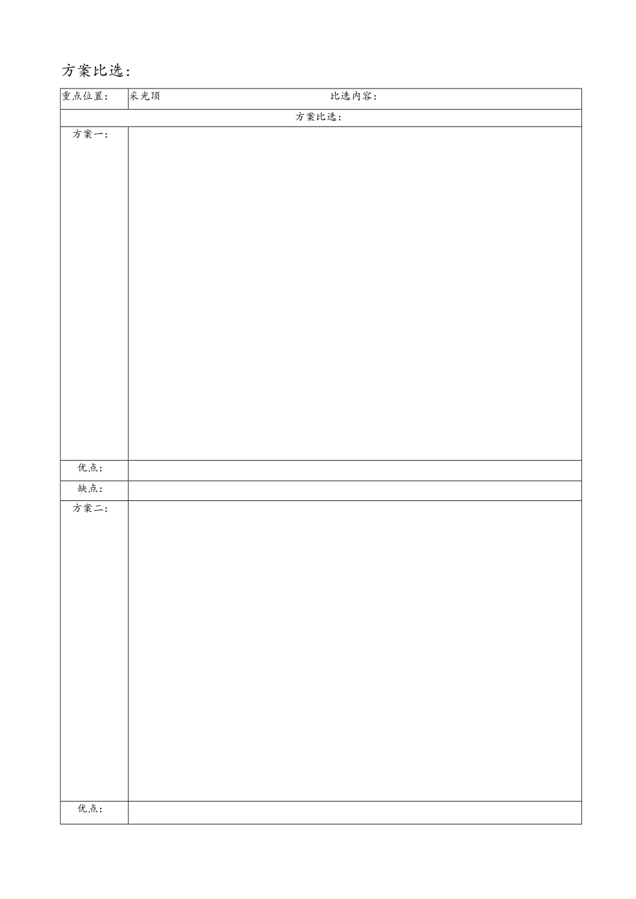 某知名地产集团BIM项目方案比选优化手册.docx_第3页