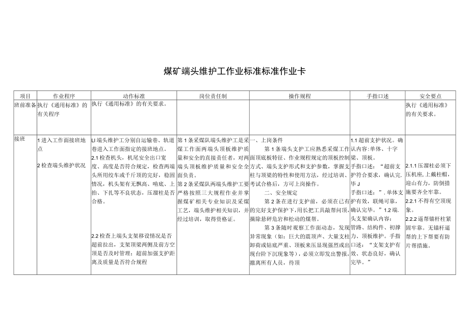 煤矿端头维护工作业标准标准作业卡.docx_第1页