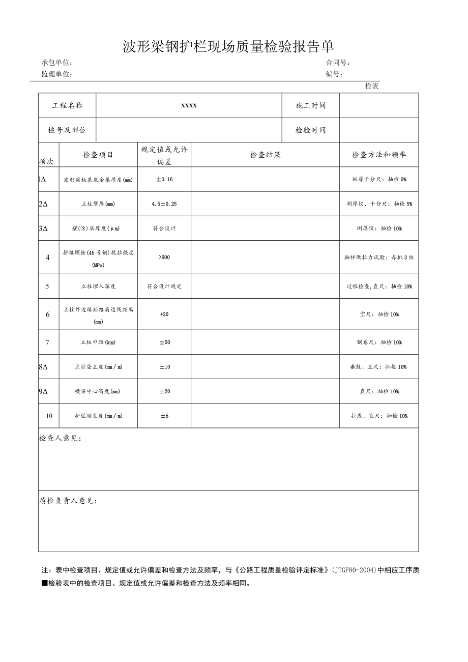 波形梁钢护栏现场质量检验报告单.docx_第1页