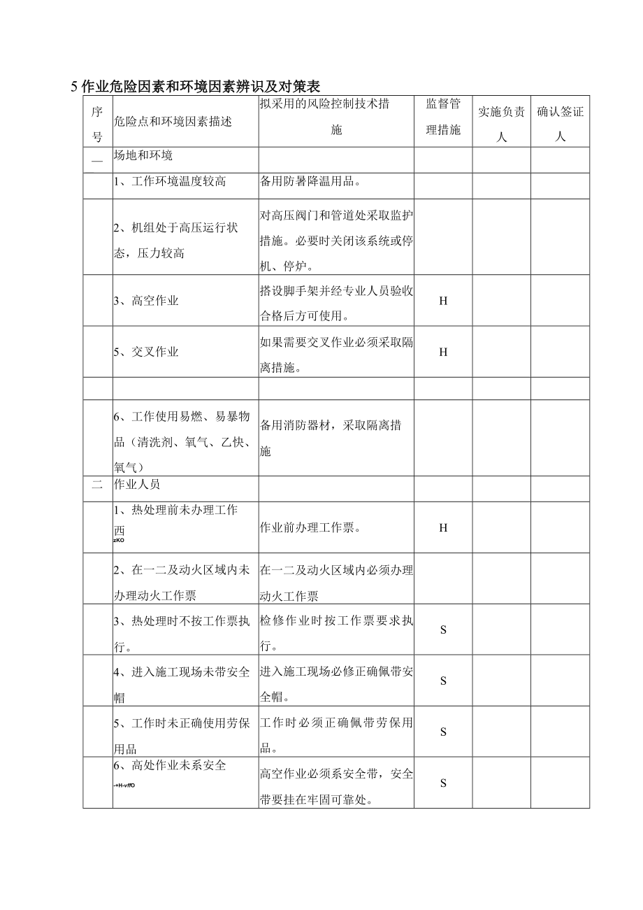 焊接热处理作业指导书.docx_第3页