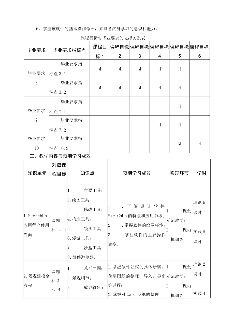 《计算机辅助设计（2）（SU）》课程教学大纲.docx_第2页