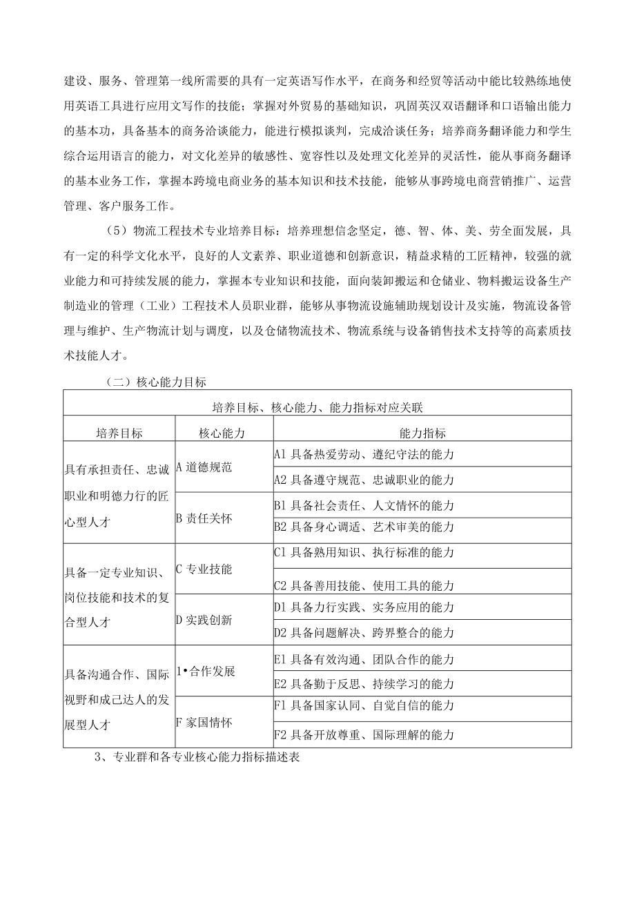 现代物流管理专业群人才目标与就业面向.docx_第2页