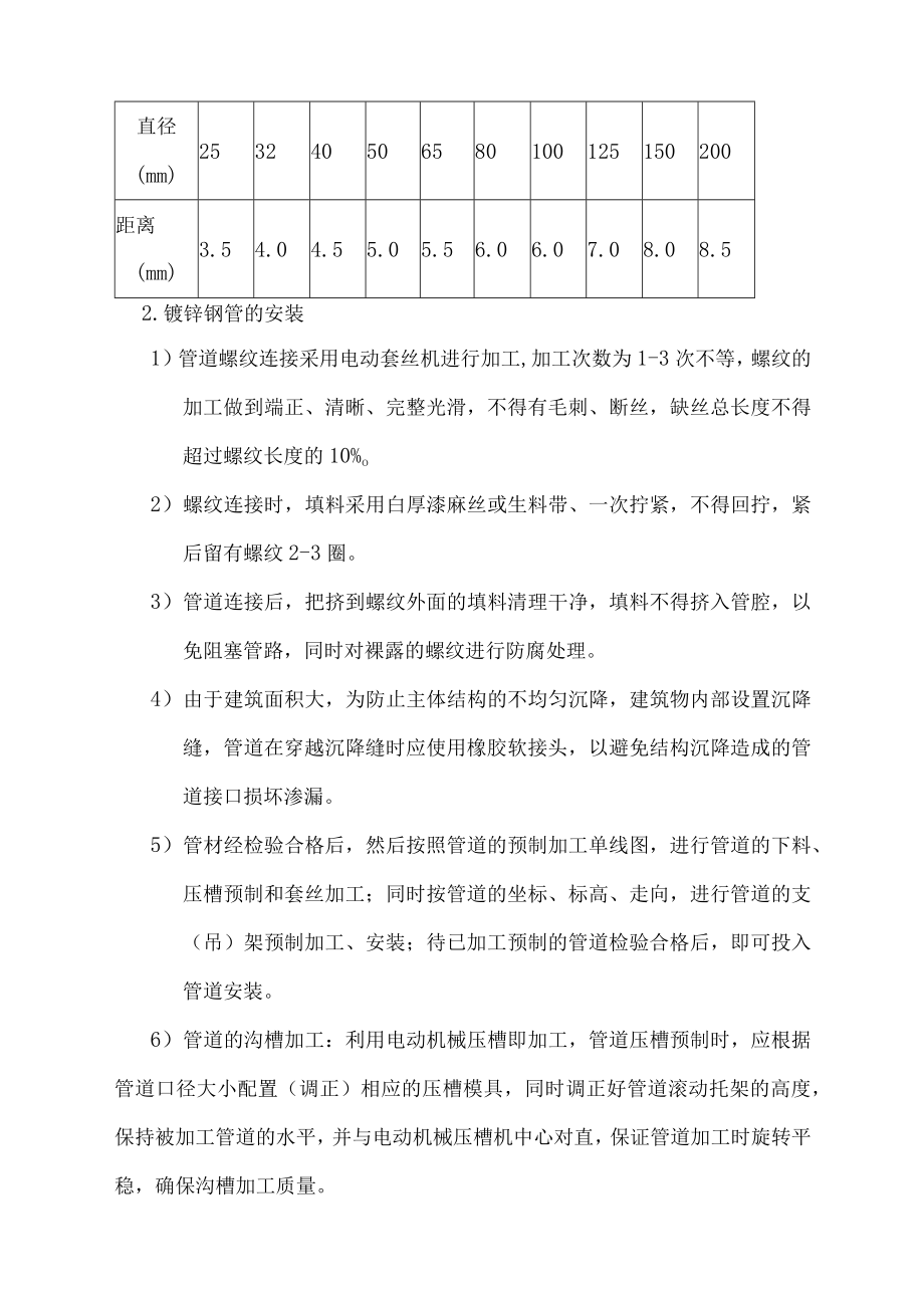 消防水系统安装方案.docx_第3页