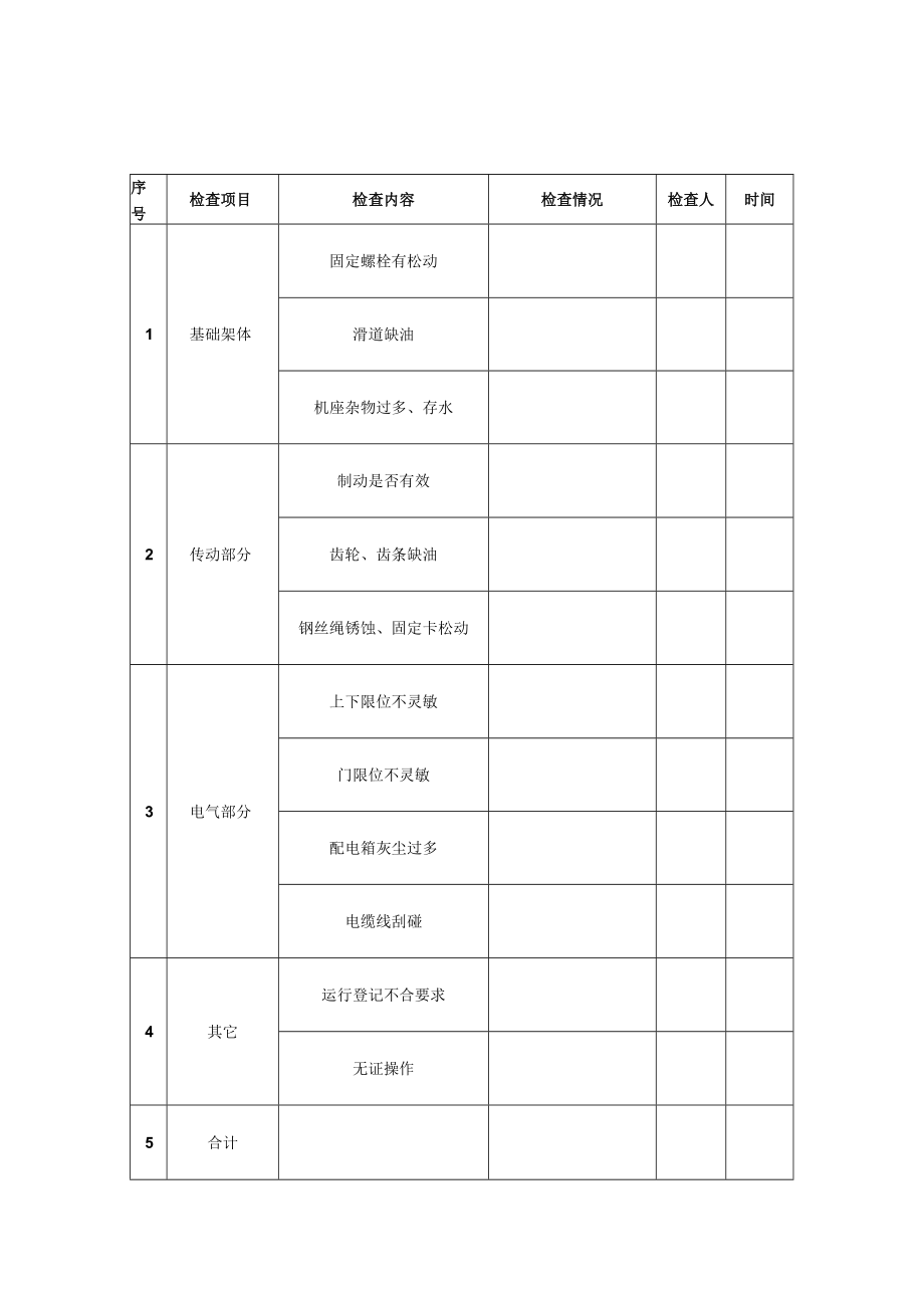 检查评分表1.docx_第3页