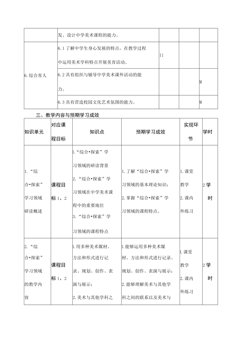 《中学美术教材研读—综合探索》教学大纲.docx_第3页