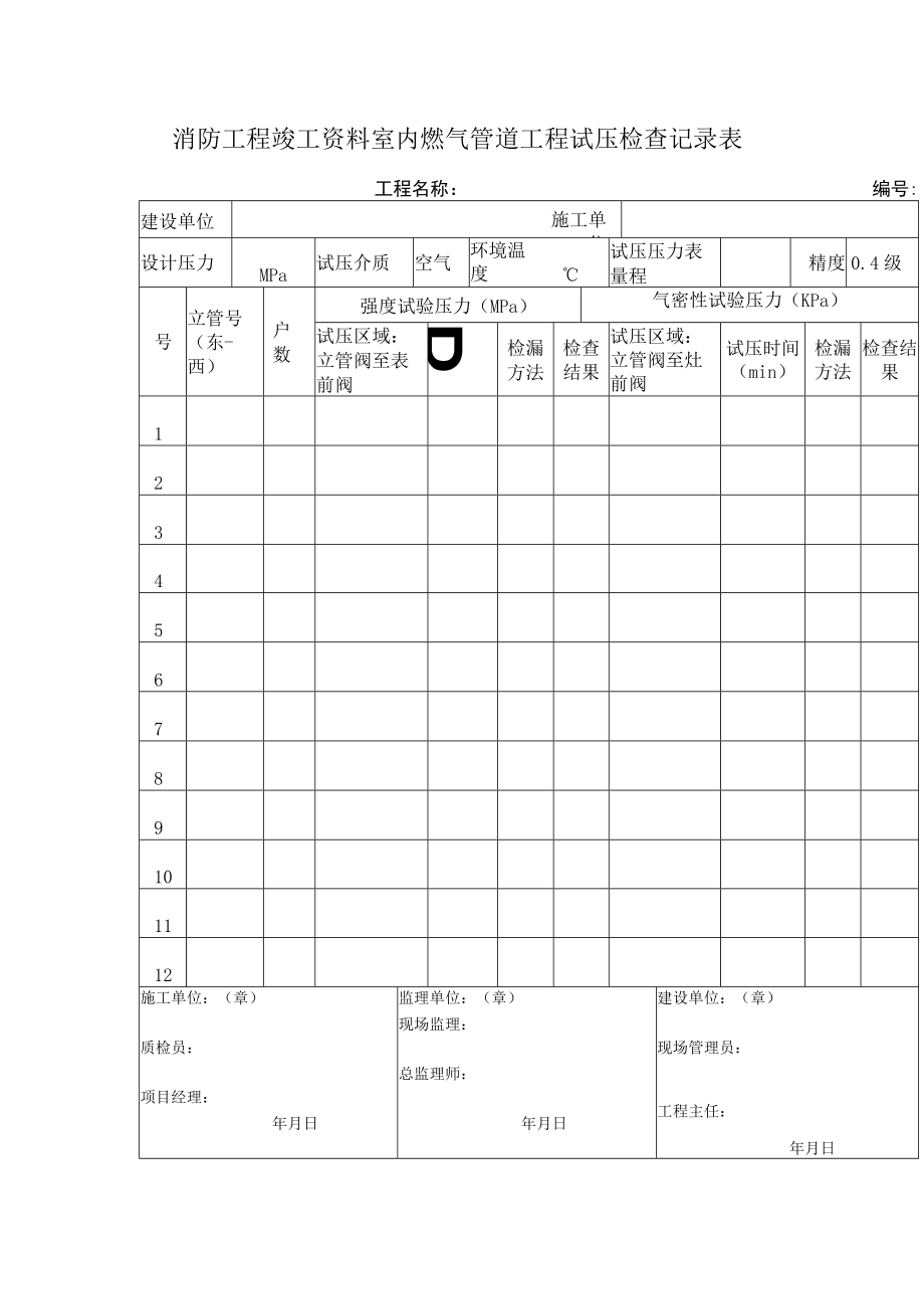 消防工程竣工资料室内燃气管道工程试压检查记录表.docx_第1页