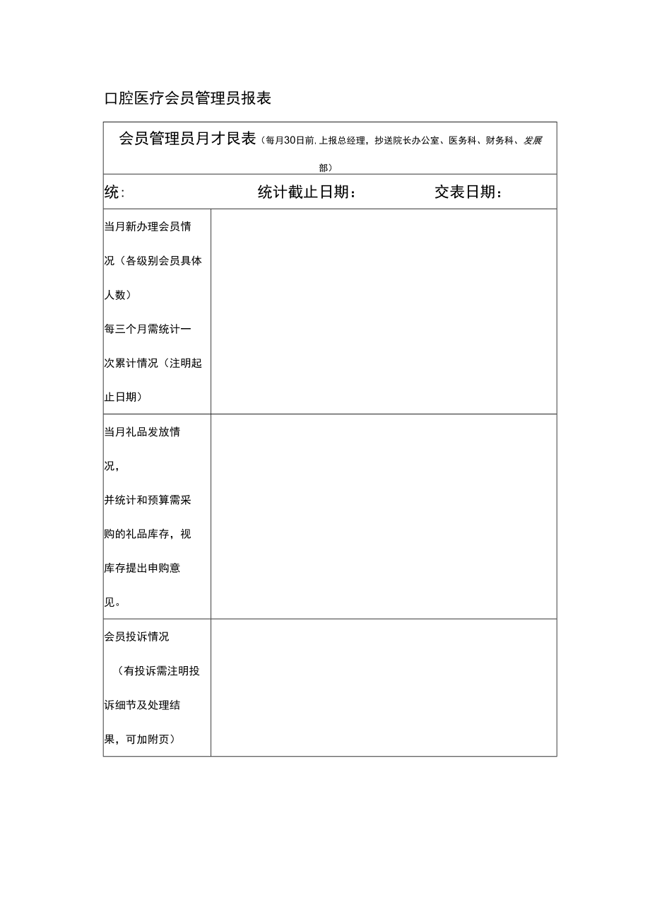 口腔医疗会员管理员报表.docx_第1页