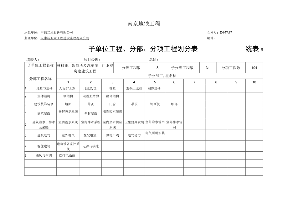 材料棚门卫跟随所及汽车库.docx_第1页