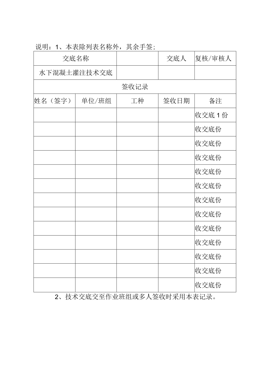 水下混凝土灌注技术交底.docx_第3页