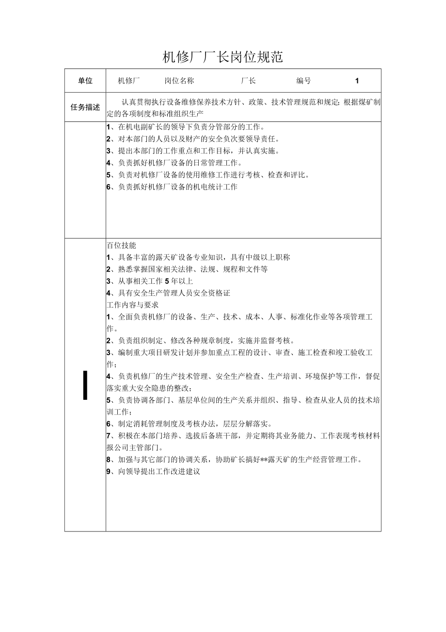 机修厂厂长岗位规范.docx_第1页