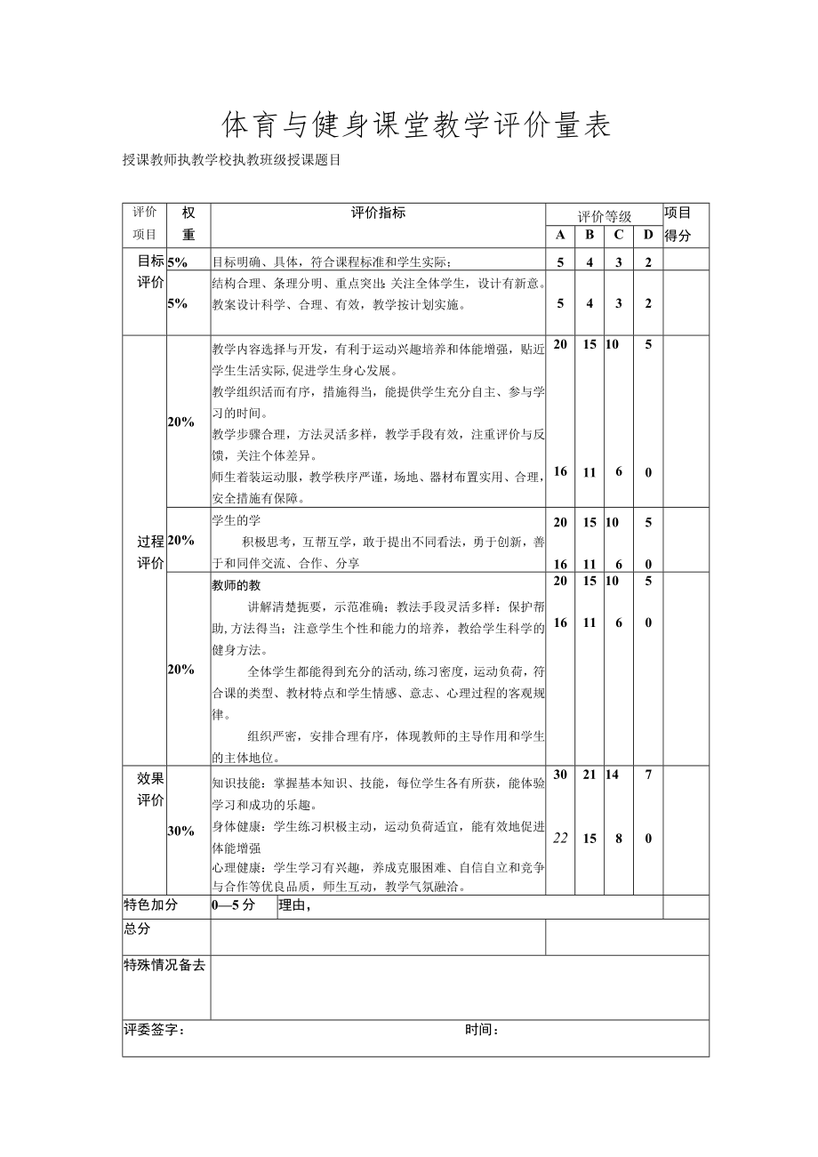 体育与健身课堂教学评价量表.docx_第1页