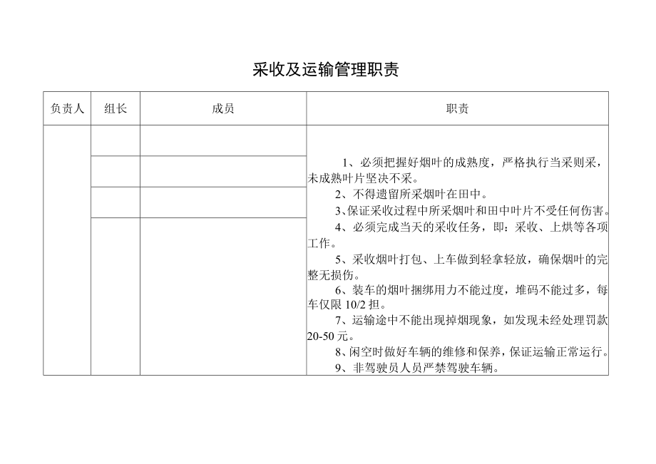 烤烟采收烘烤管理工作职责及制度.docx_第2页