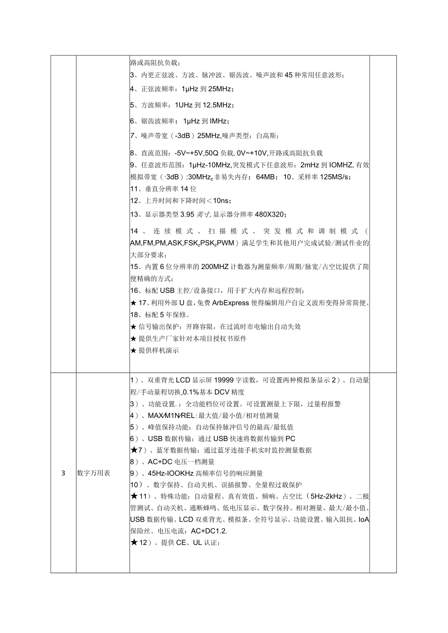 第1章技术、商务及其他要求.docx_第2页