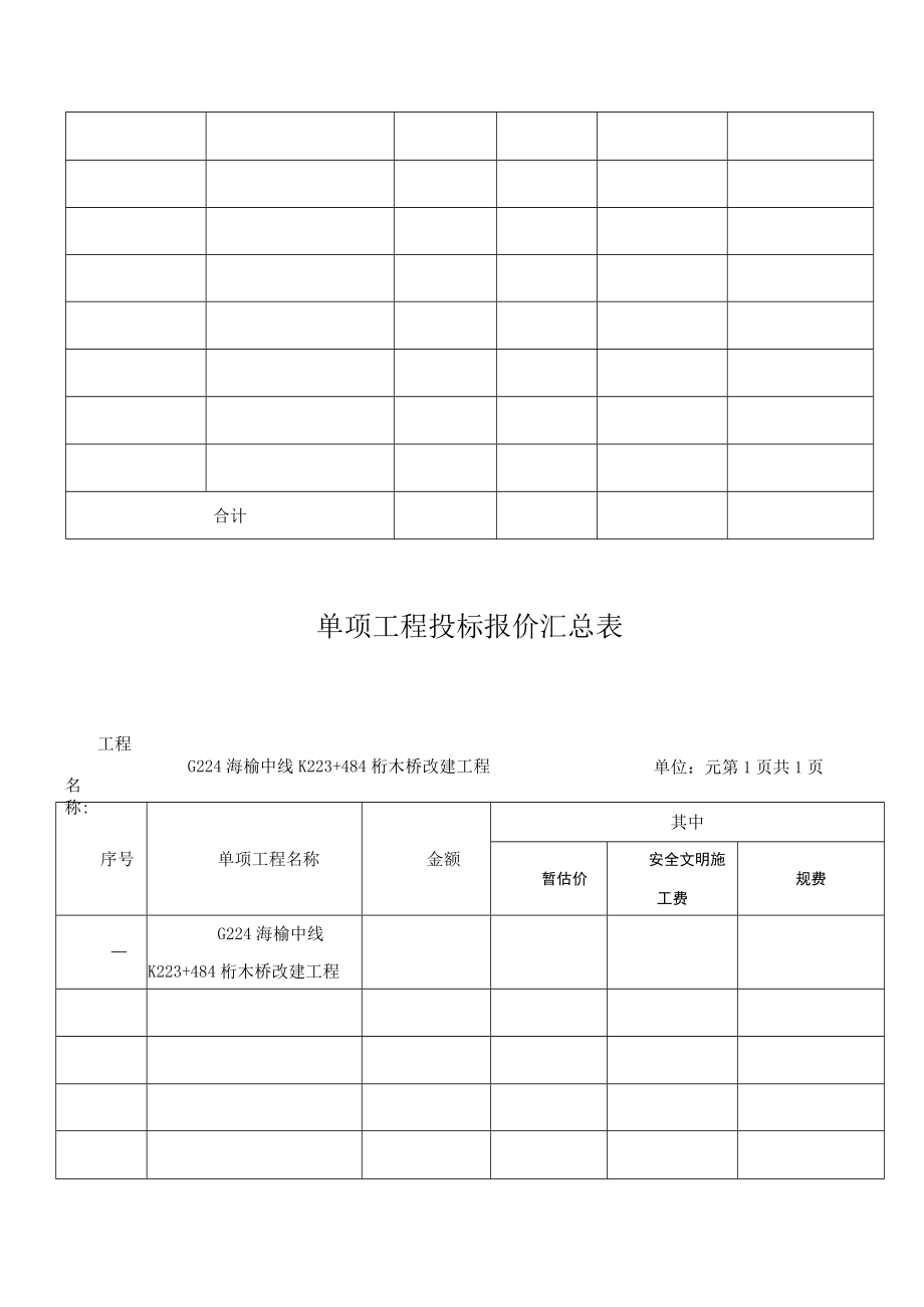 第五章采购需求第一部分编制说明.docx_第3页