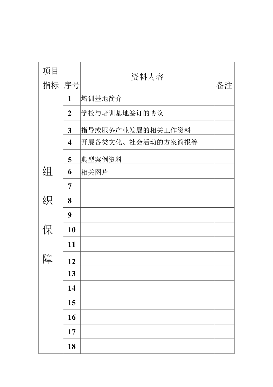 永清镇成人文化技术学校资料目录 - 副本.docx_第2页