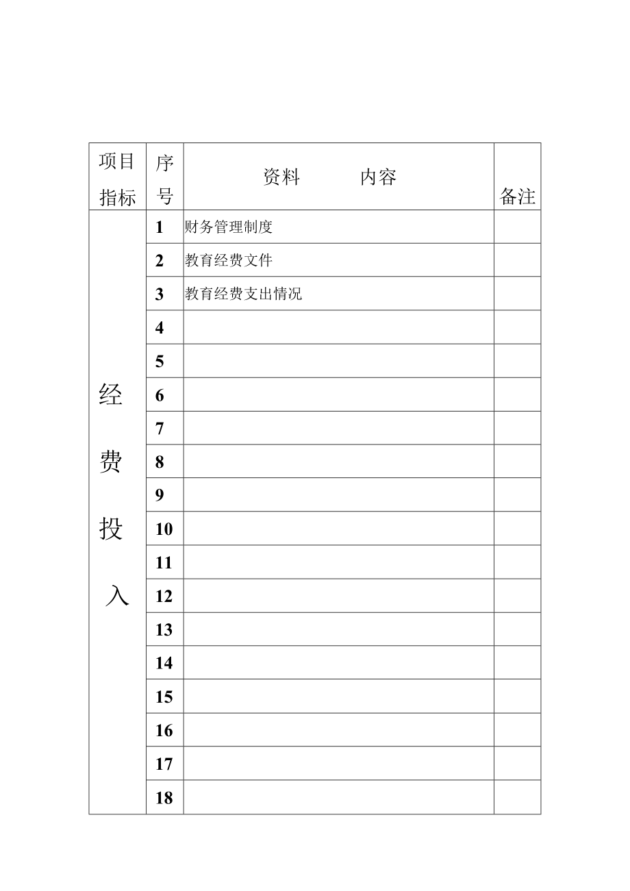 永清镇成人文化技术学校资料目录 - 副本.docx_第3页