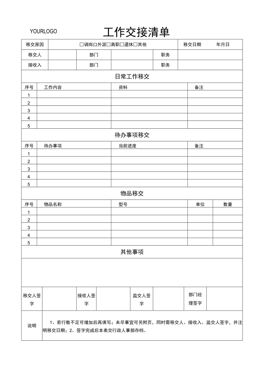 工作交接清单表.docx_第1页