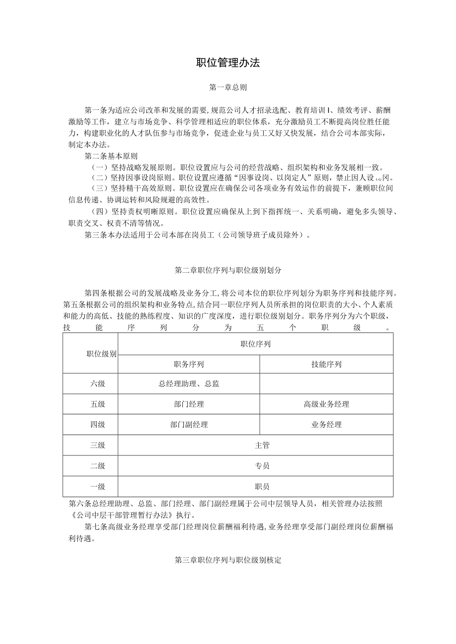 32职位管理办法.docx_第1页