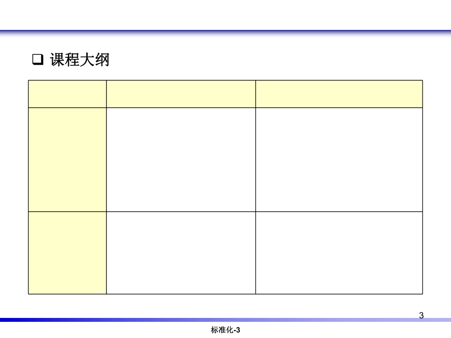 标准化培训课件.ppt_第3页