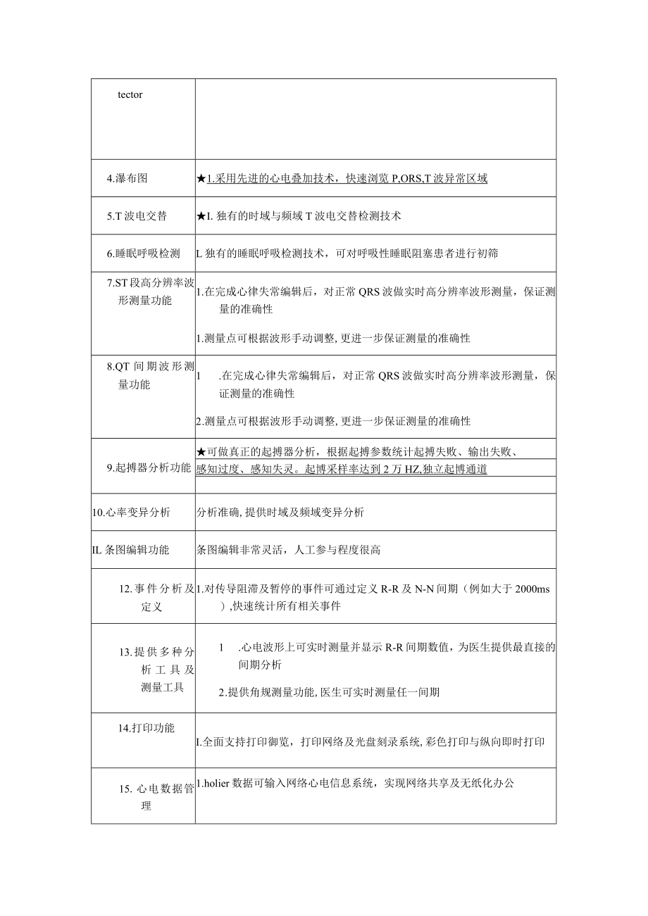 动态心电记录仪参数.docx_第3页