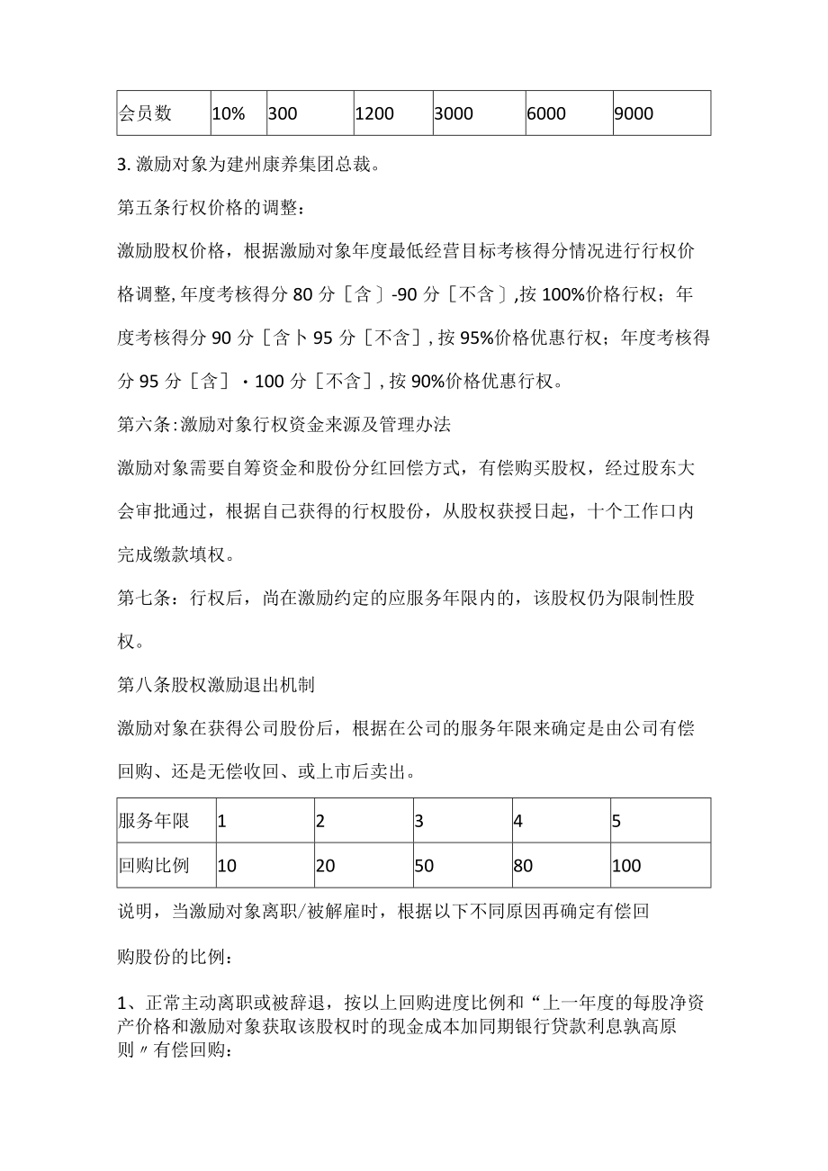 集团总裁限制性股权激励方案.docx_第2页