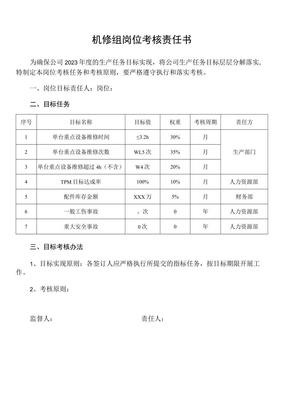 机修组岗位考核责任书.docx_第1页