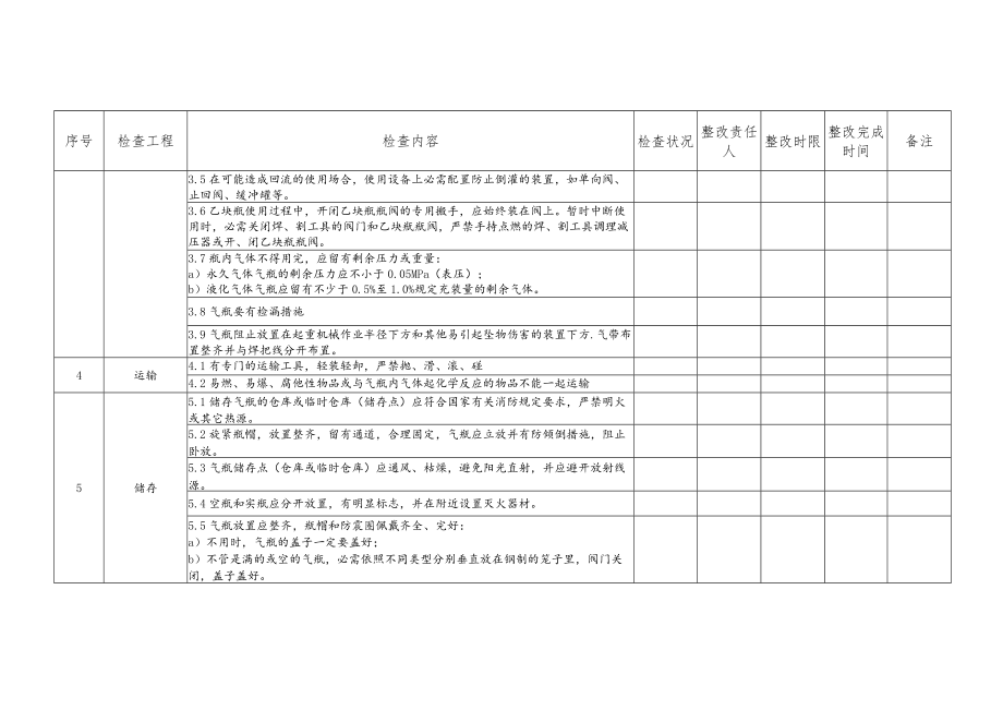 气瓶专项检查表.docx_第2页