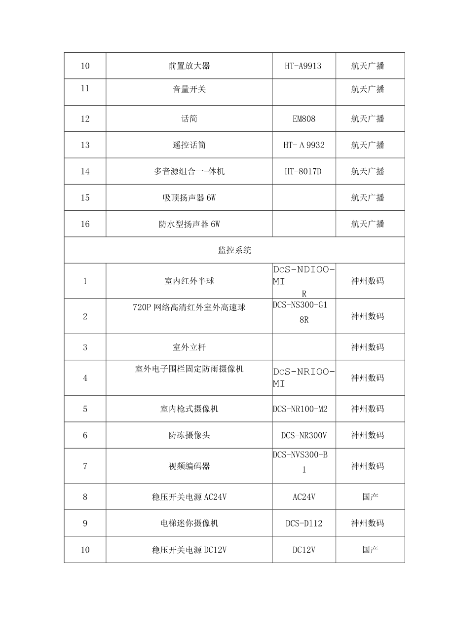 西南航食弱电系统维保方案.docx_第3页