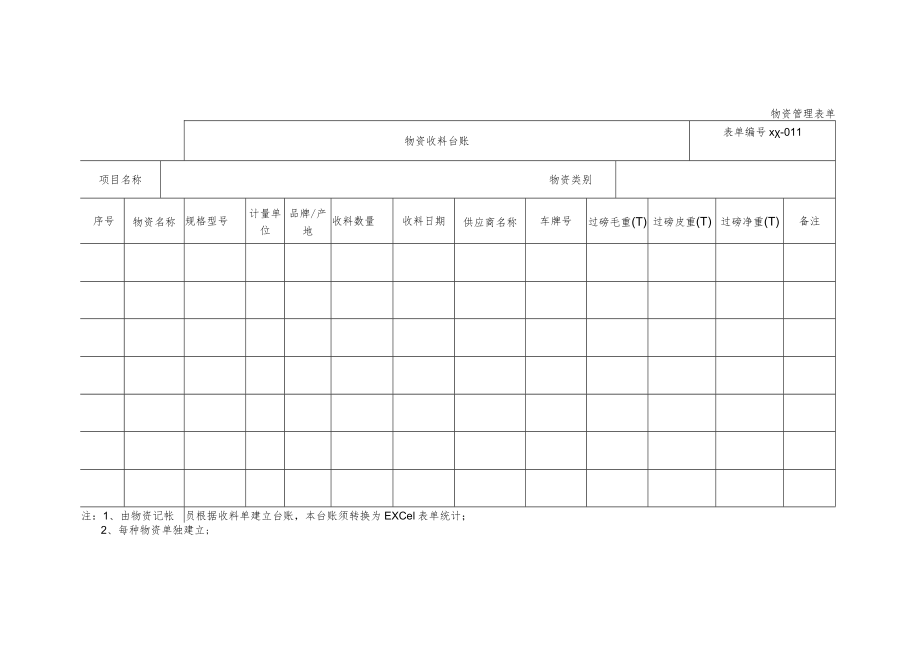物资收料台账.docx_第1页