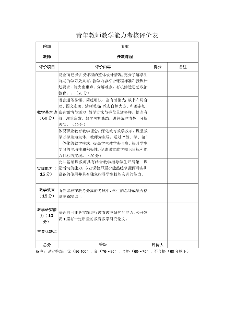 青年教师教学能力考核评价表.docx_第1页