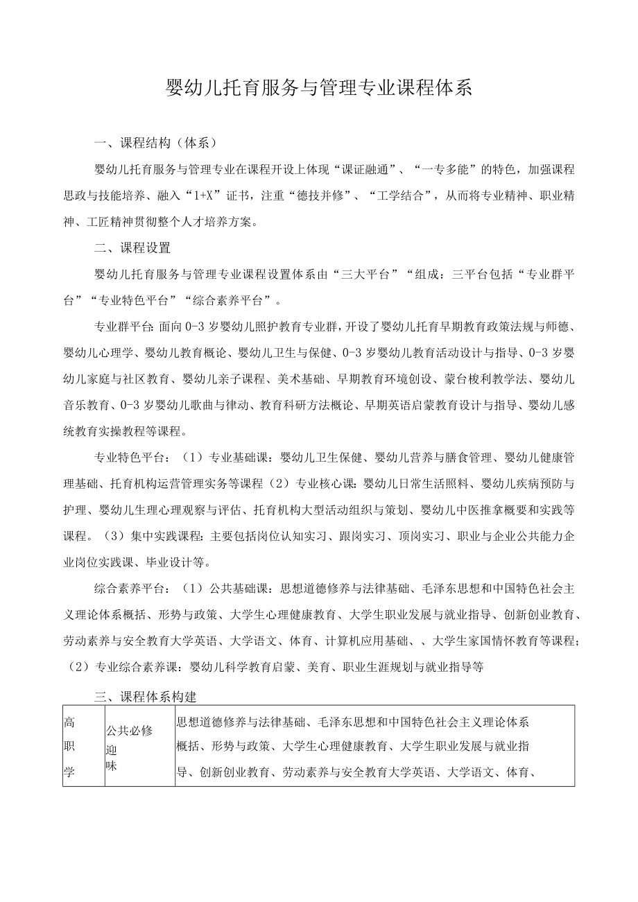 婴幼儿托育服务与管理专业课程体系.docx_第1页