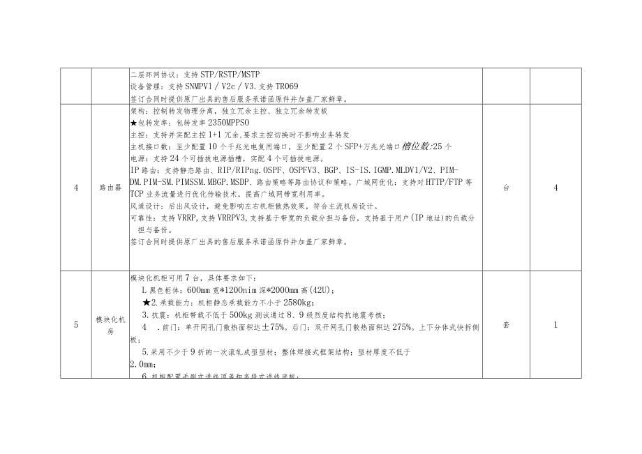 第四章技术规范及要求.docx_第3页