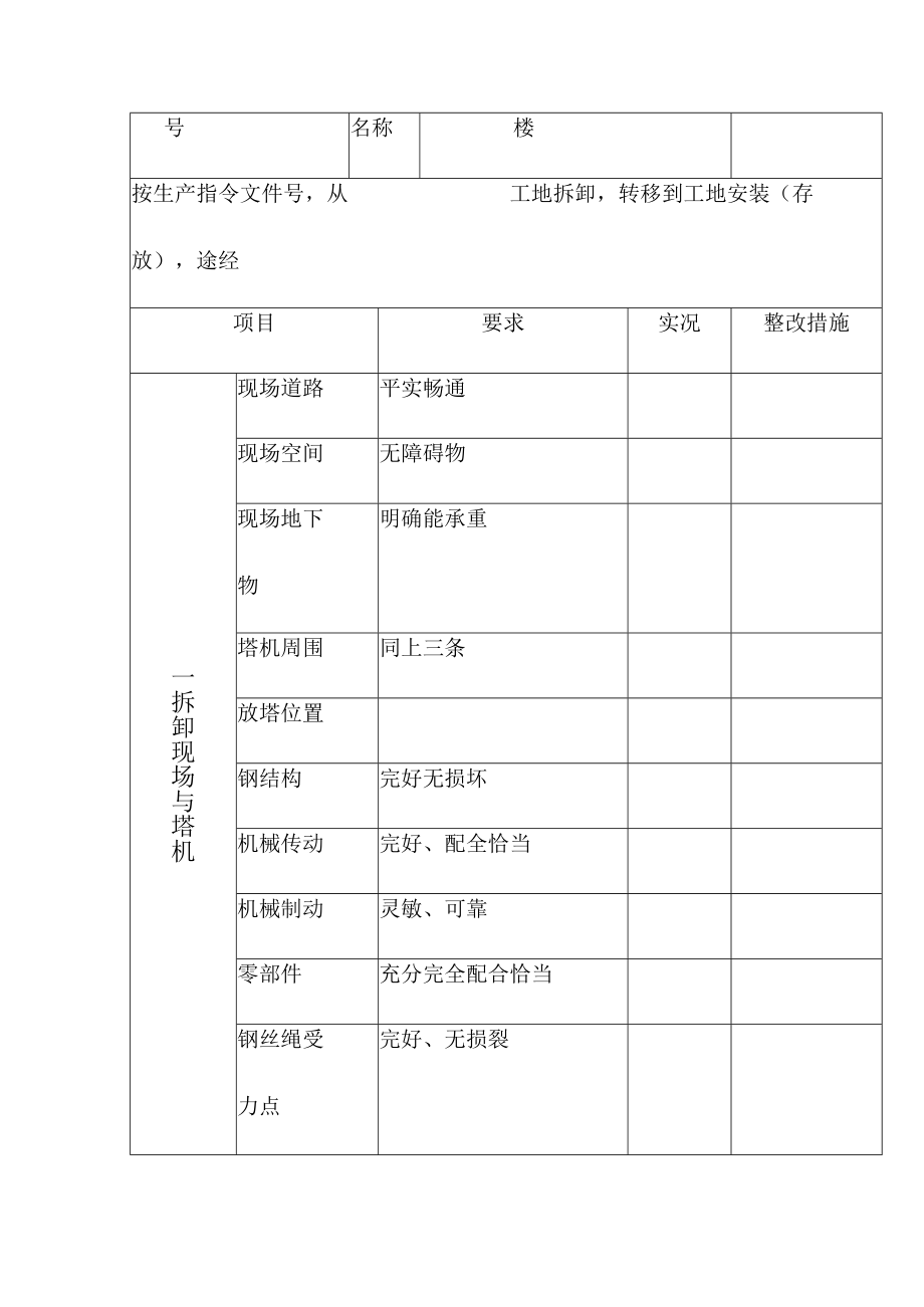 框架结构建筑塔式起重机检查验收记录.docx_第2页