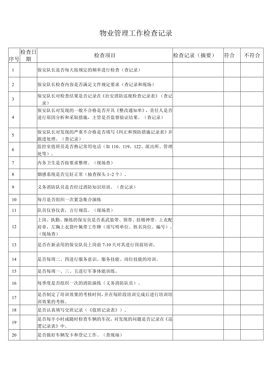 物业管理工作检查记录.docx_第1页