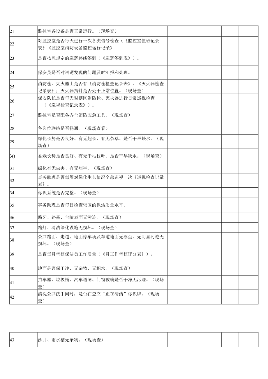 物业管理工作检查记录.docx_第2页