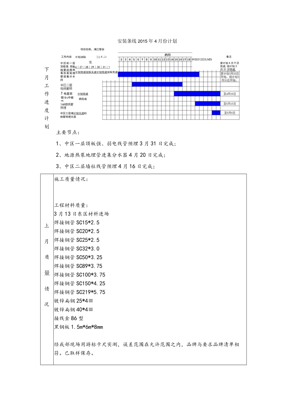 浦江智谷2015年3月份报表.docx_第3页