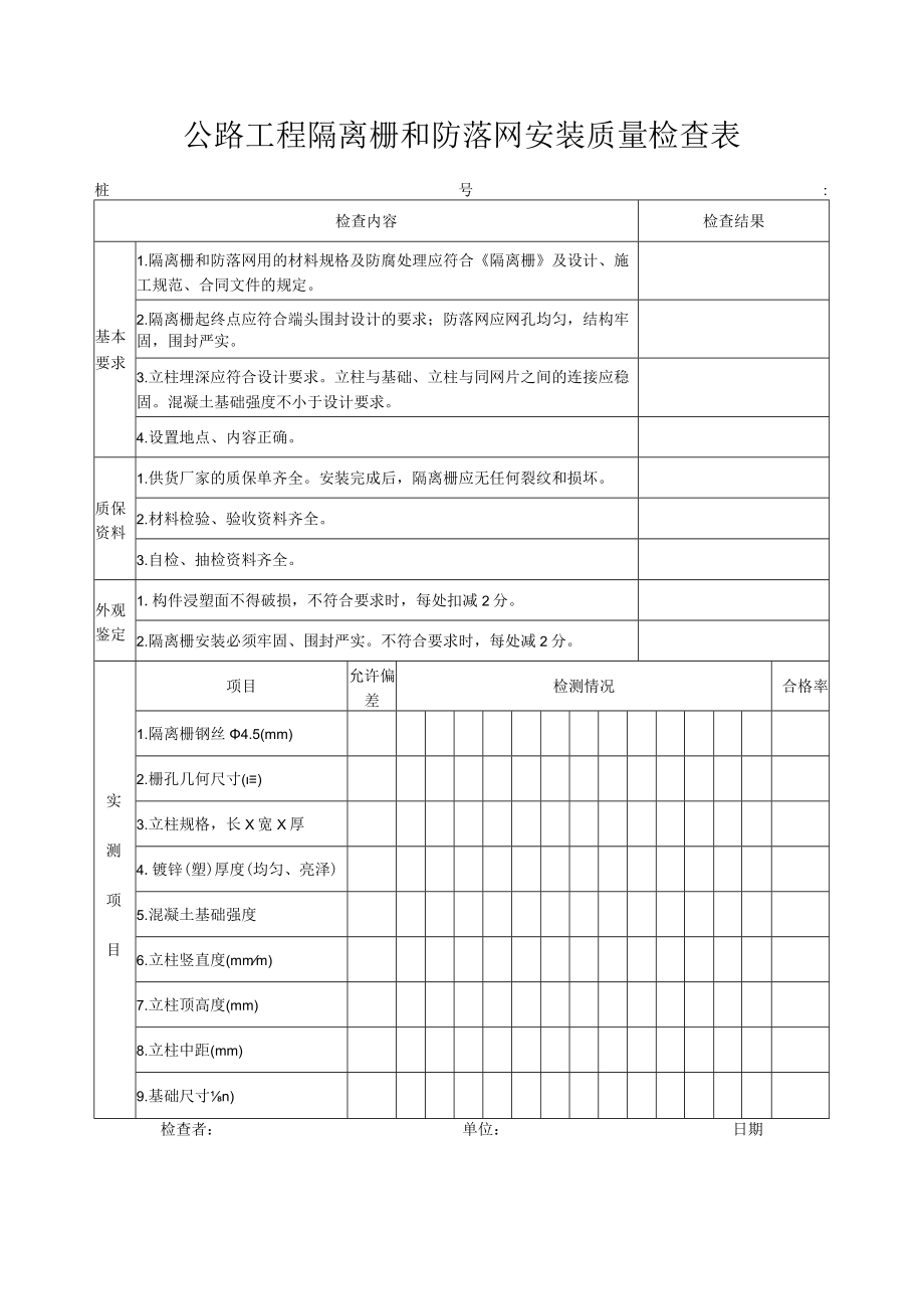 公路工程隔离栅和防落网安装质量检查表.docx_第1页