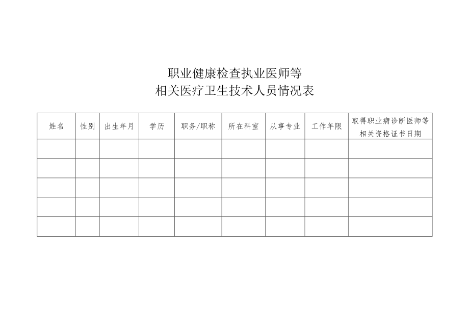 职业健康检查机构备案申请表.docx_第3页